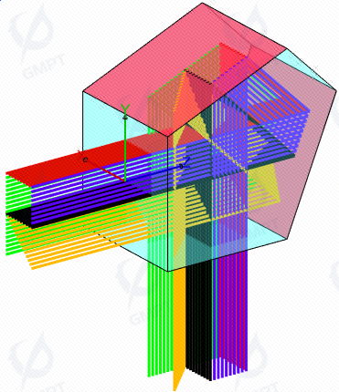 pentagonal