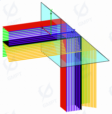 rightangle